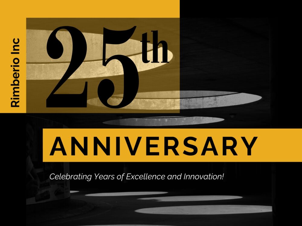 Custom birthday, anniversary, and celebration posters for events and parties